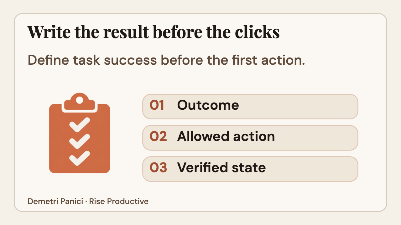 Define the desired outcome, allowed action, and verified state before the first automated click.