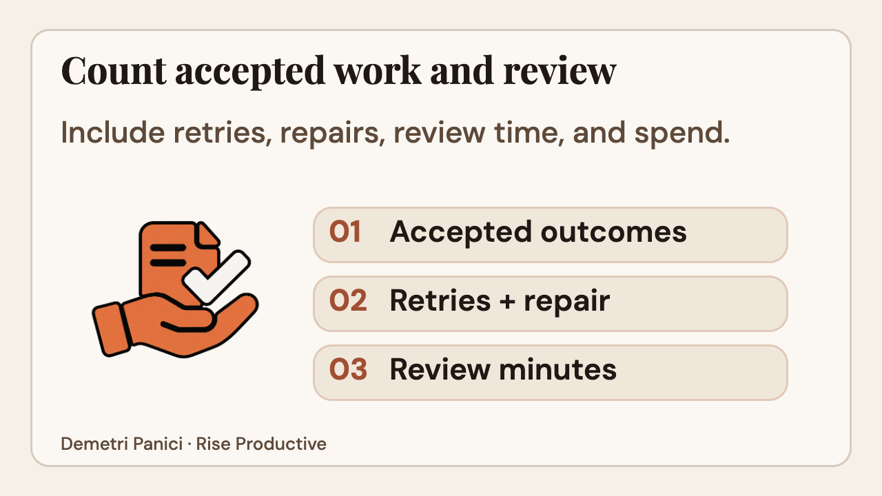 Measure accepted outcomes, retries and repair, and reviewer minutes for a computer use pilot.
