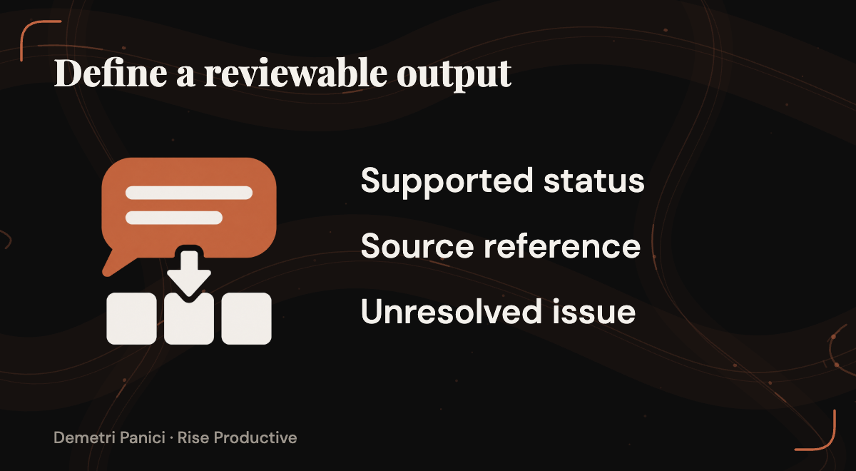 A structured output contains supported status, source references, and unresolved issues.