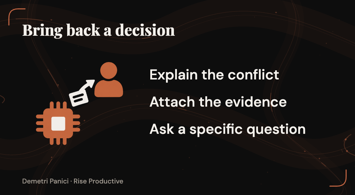 An escalation names the conflict, attaches evidence, and requests a specific owner decision.