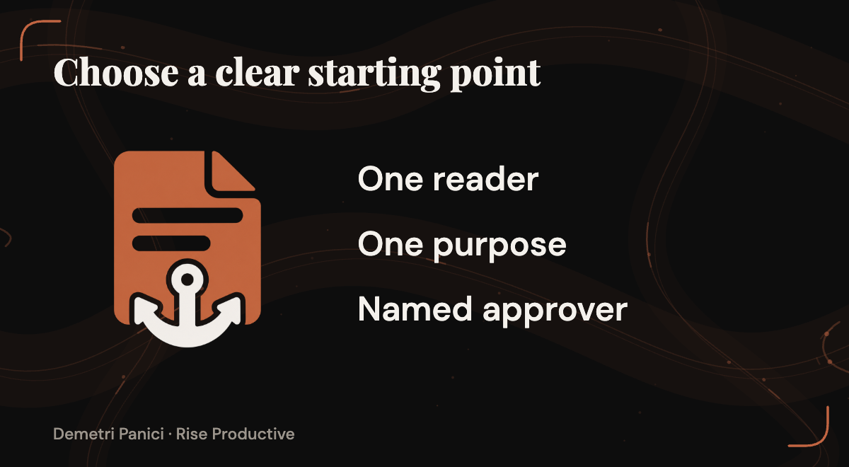 A source-grounded document alongside the pilot requirements: one reader, one purpose, and a named approver.
