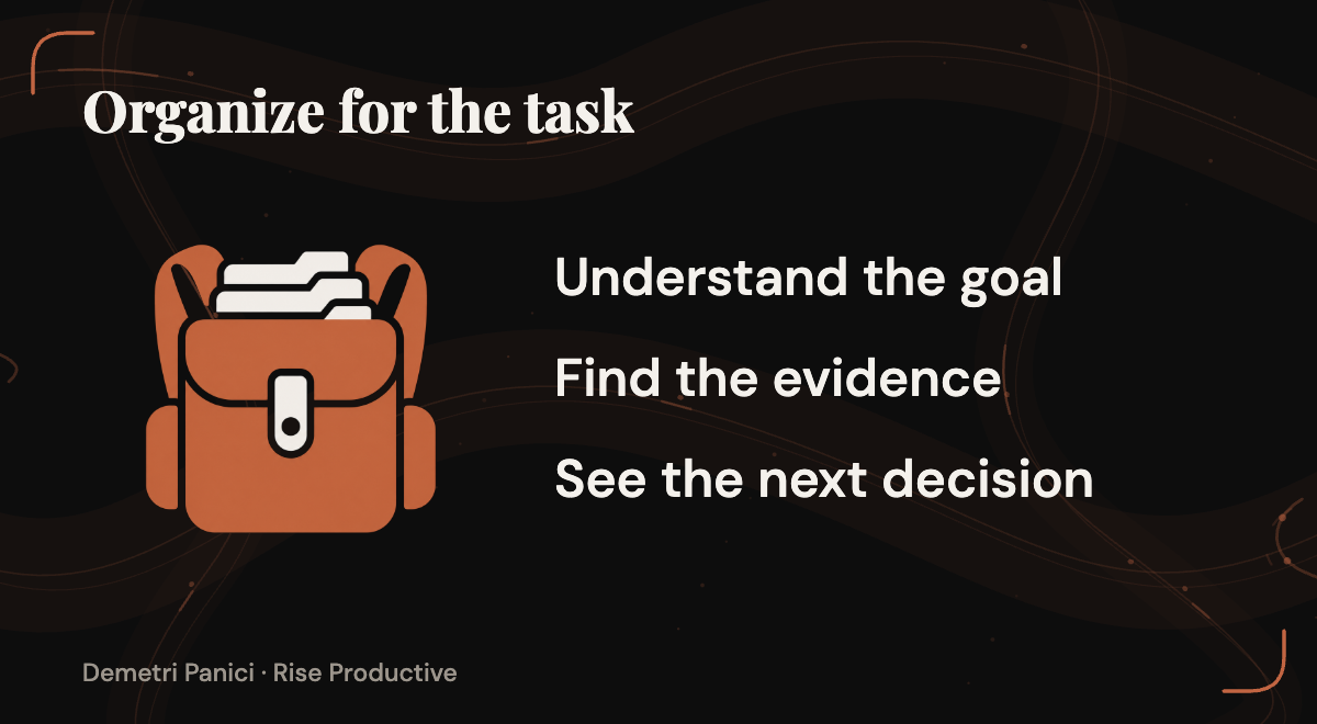 Portable project context helps a contributor understand the goal, find evidence, and identify the next decision.