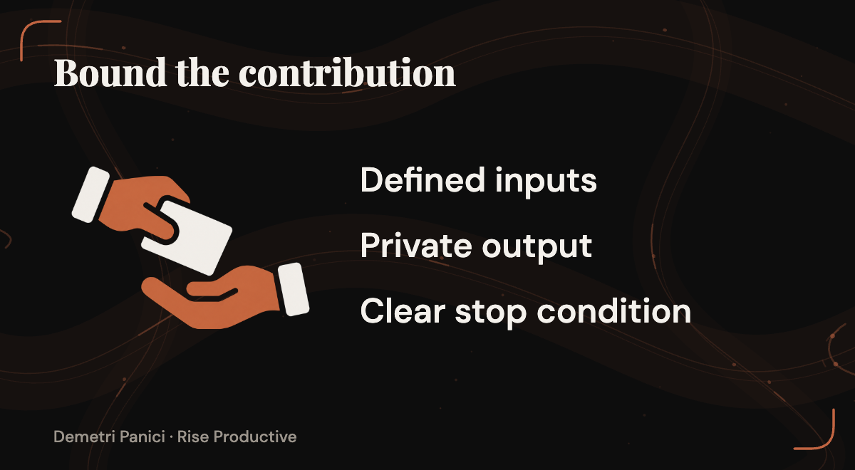 A delegated contribution has defined inputs, a private review output, and a clear stop condition.