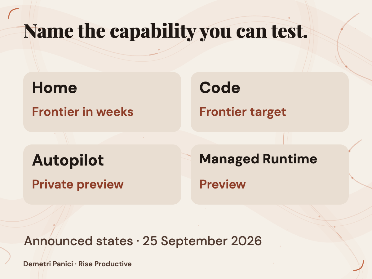 Availability states distinguish Microsoft’s rollout announcement from confirmed access in a specific tenant.