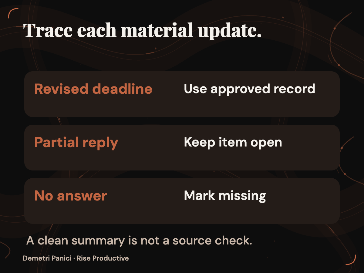 An audit checks an agent’s deadline, open request, and omitted item against the same source records.