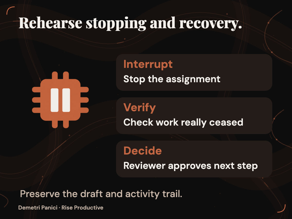 A proposed stop-and-recovery test moves from interruption to record verification and reviewer decision.