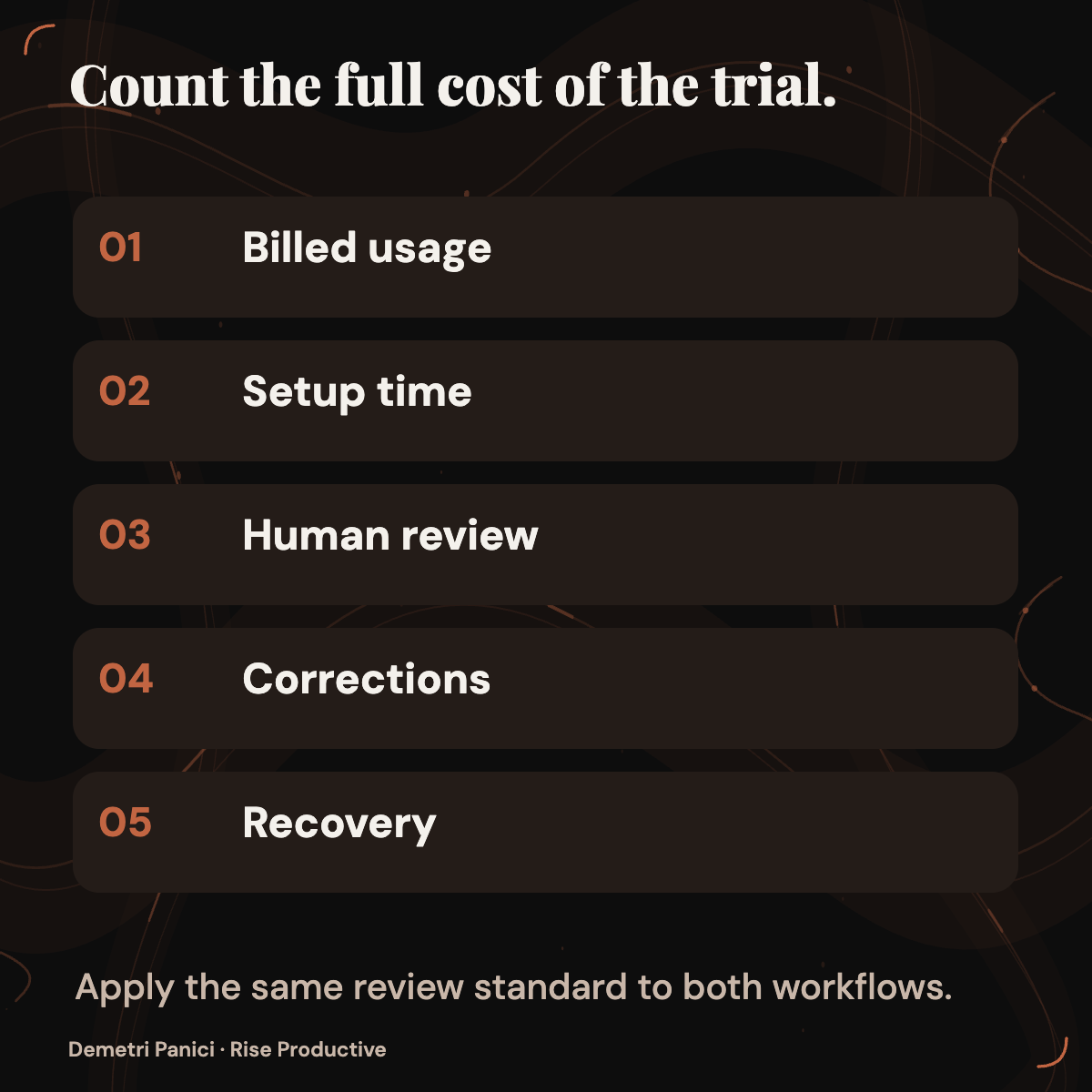 A trial ledger separates billed usage, setup, review, corrections, and recovery costs.