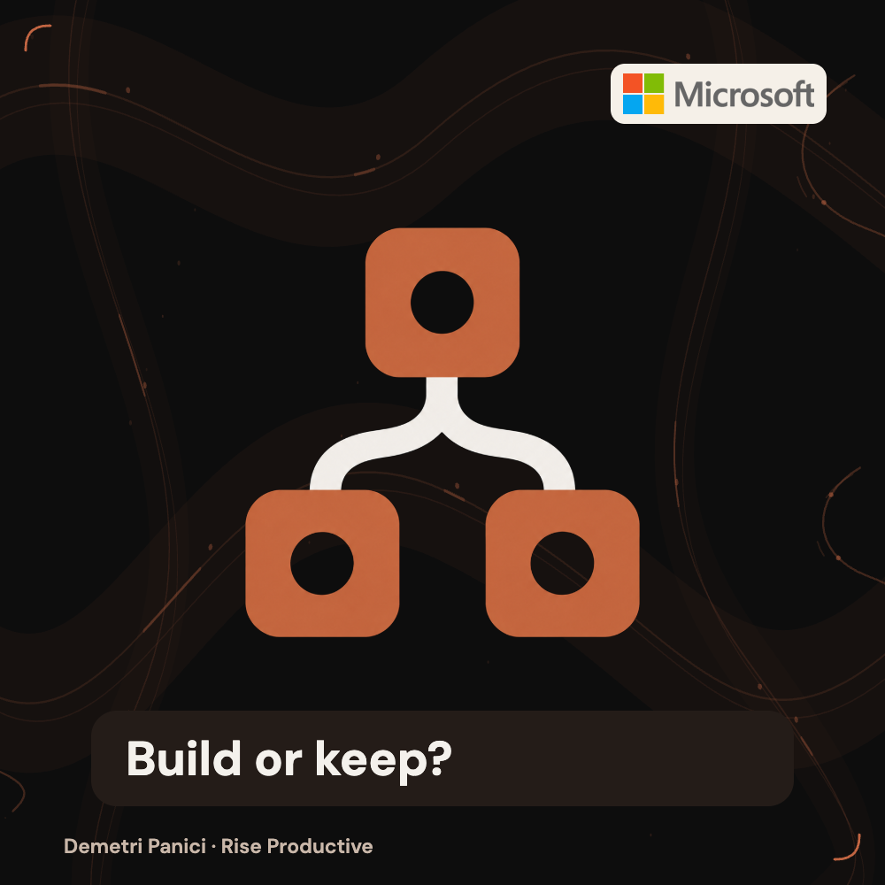 An internal app idea branches from an existing team workflow.