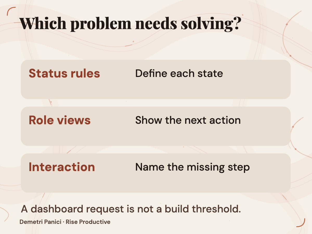 A fictional spreadsheet problem separates status rules, role views, and a missing interaction.