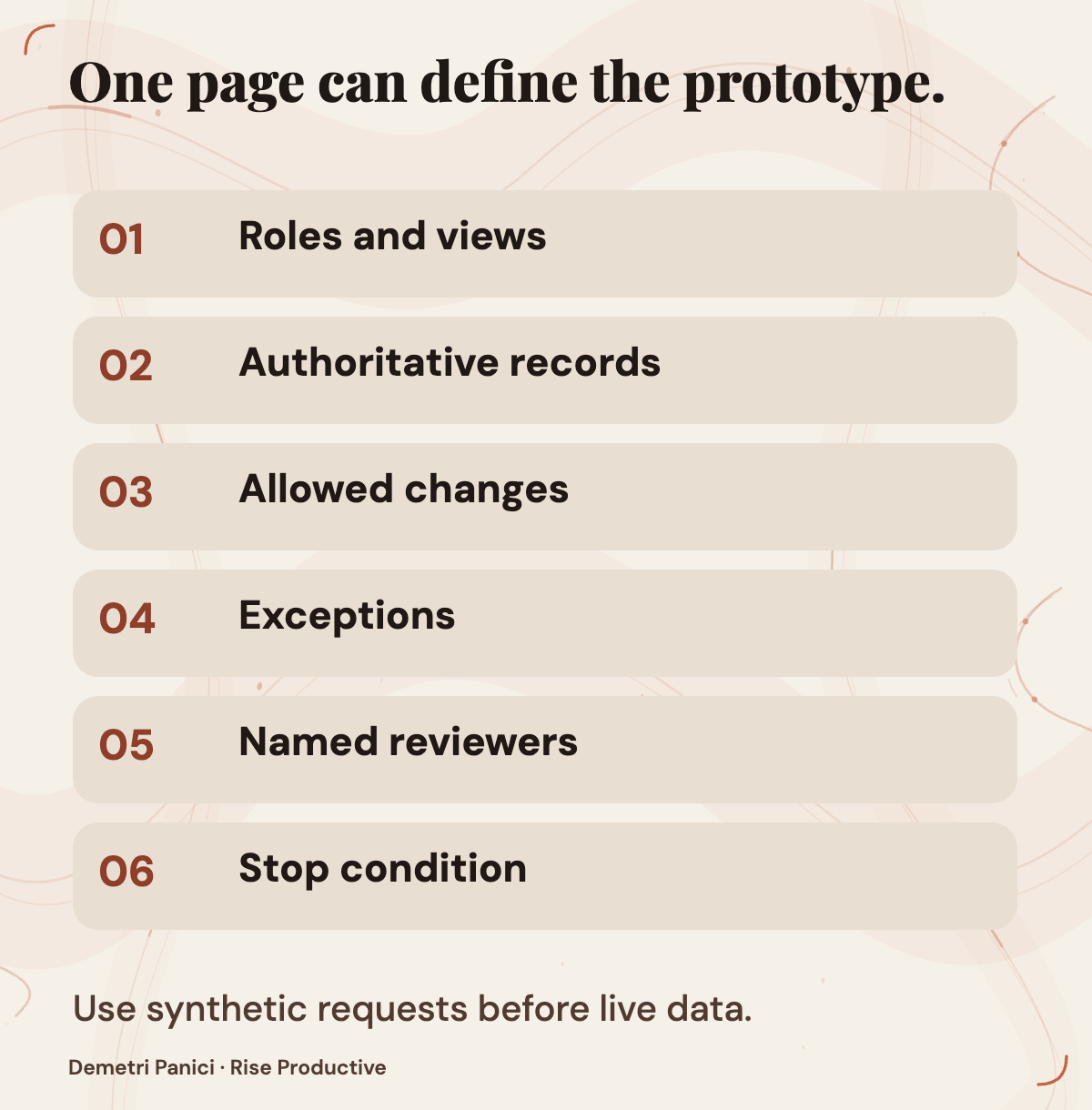 A proposed one-page app brief lists roles, records, allowed changes, exceptions, reviewers, and a stop condition.