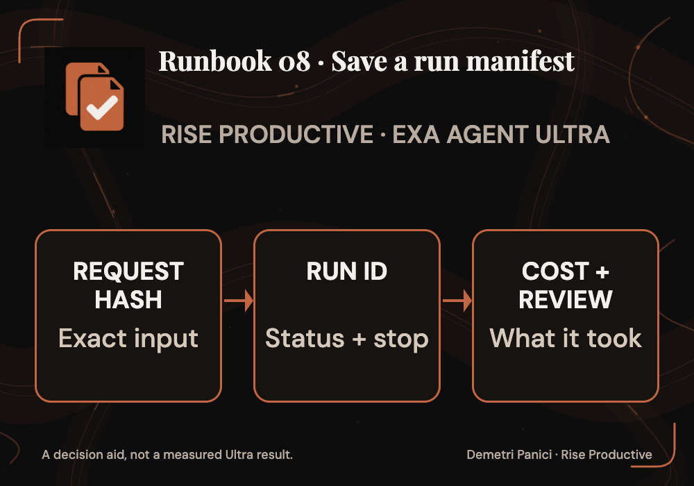 Run manifest keeps request hash, API run ID, status, stop reason, cost and review outcome together.