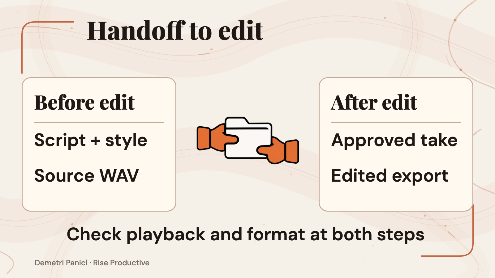 A structured script leads to source audio, an approved take and a separate edited export, with a return path for fixes.
