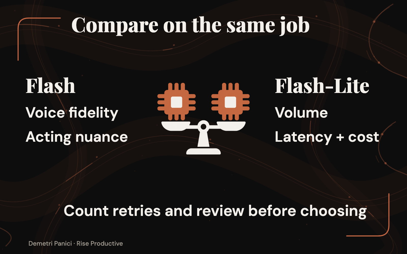 The same approved script enters Flash and Flash-Lite paths with retries and review before an approved file.