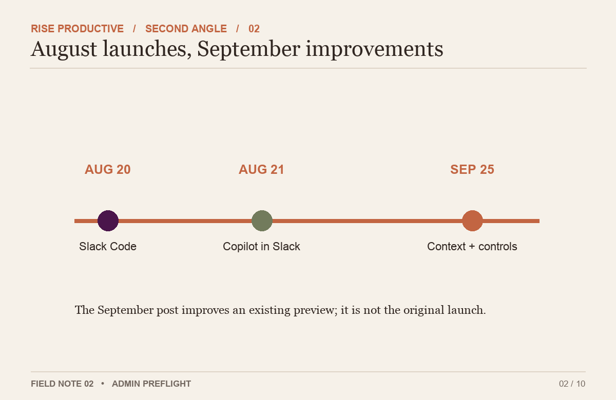 The release timeline separates August integration launches from the September 25 improvement update.