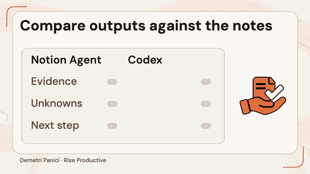 Blank worksheet for comparing Notion Agent and Codex outputs on evidence, unknowns, and next steps.