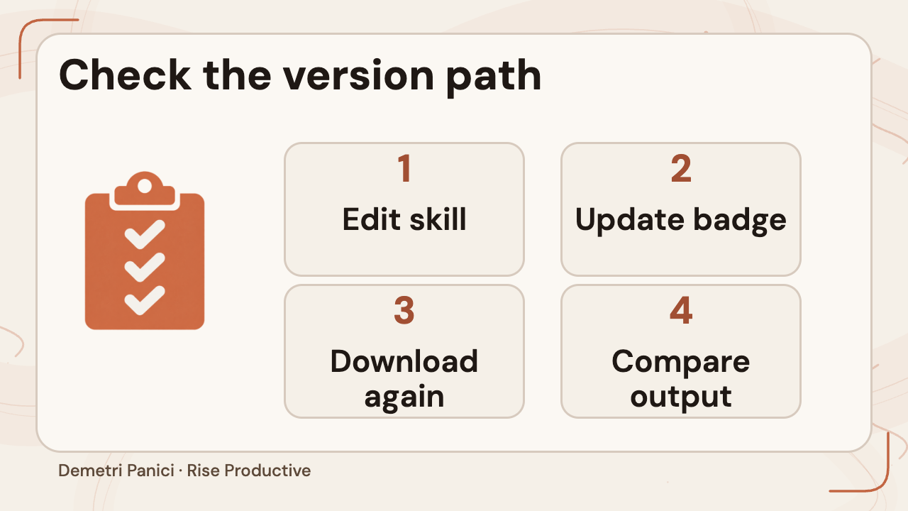 Four version checks: edit the shared skill, check its update badge, download again, and compare output.