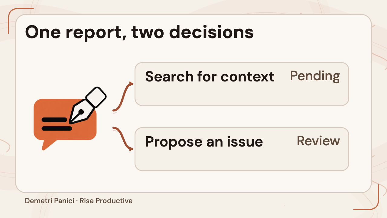 One hypothetical report branches into a pending context search and a proposed issue that needs review.