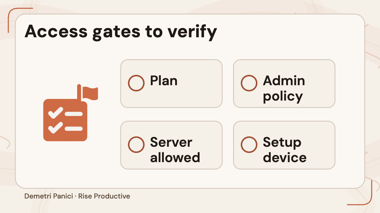 Four open checks for plan, admin policy, allowed server, and setup device before an MCP connection.