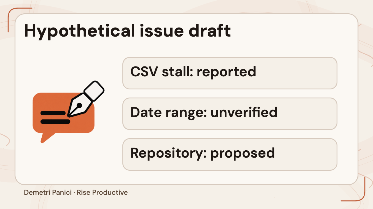 Hypothetical issue draft distinguishes a reported CSV stall, an unverified date range, and a proposed repository.