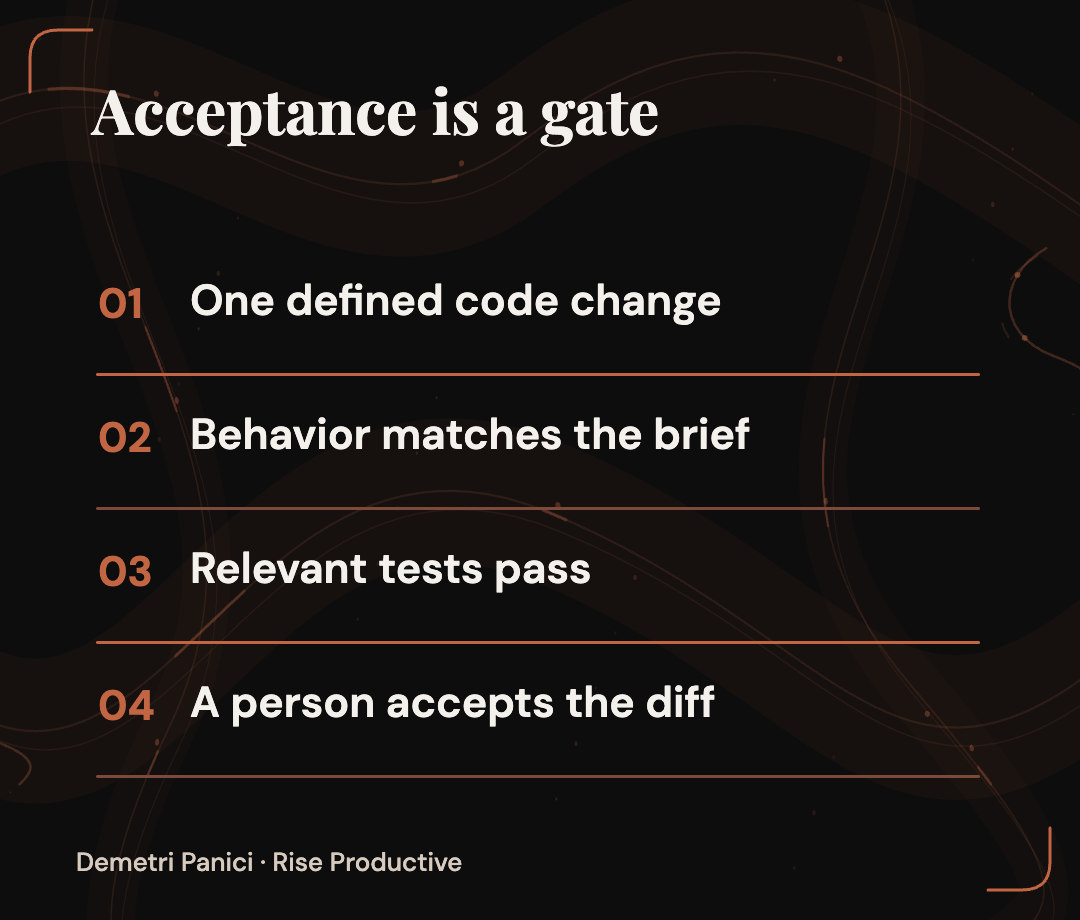 A proposed dependency change moves through behavior checks, relevant tests and human acceptance.