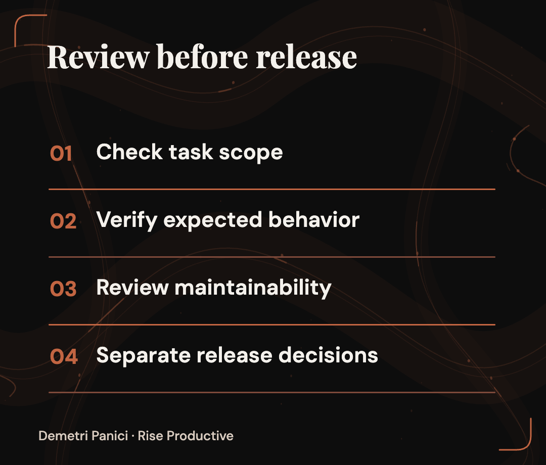 A review sequence checks scope, behavior and maintainability before keeping patch, merge and deployment decisions separate.