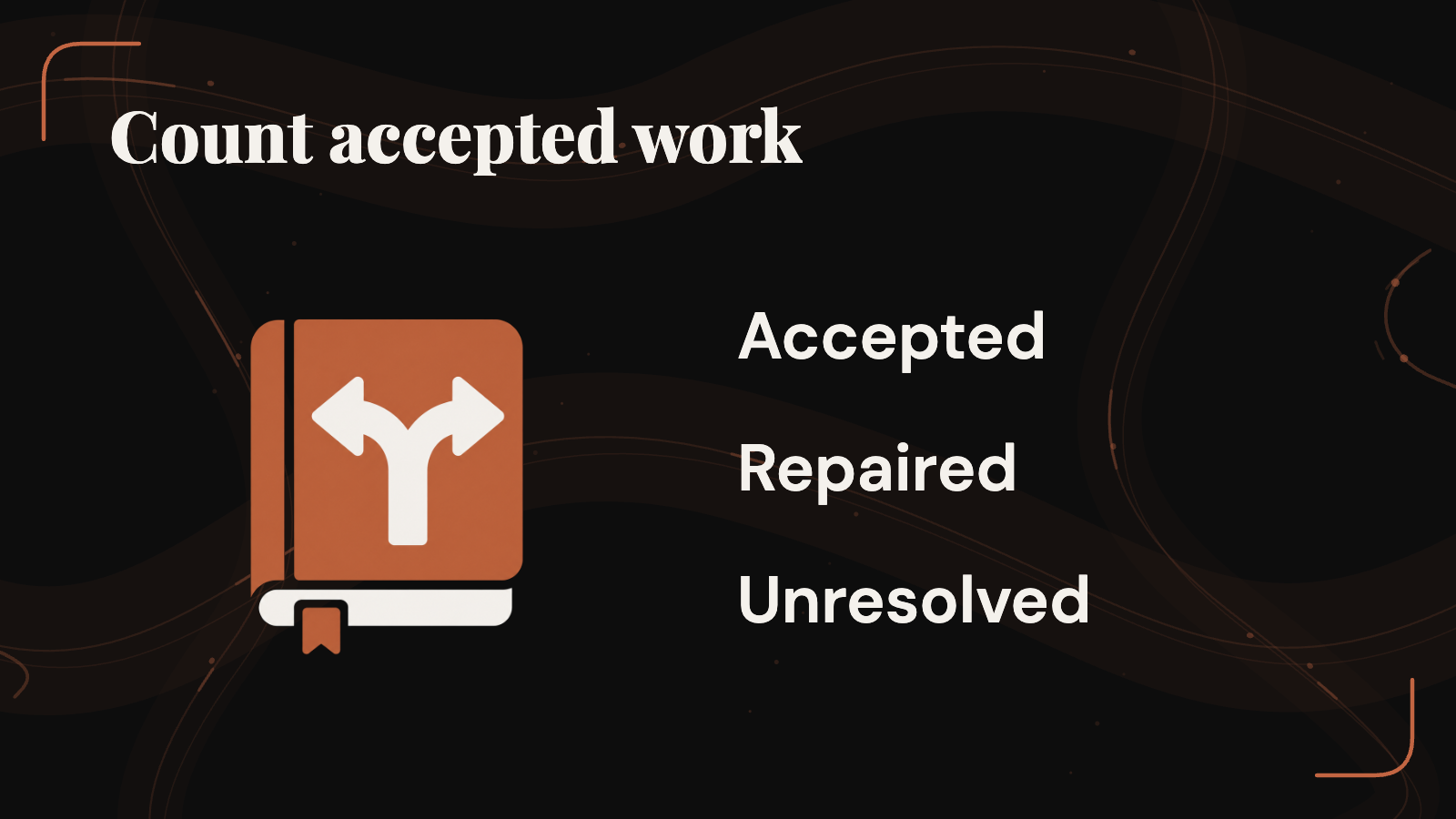 A task ledger distinguishes accepted work, repaired work and unresolved tasks.