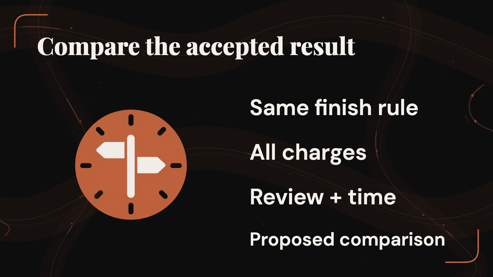 A proposed configuration comparison holds the acceptance rule fixed while counting all charges, review and completion time.
