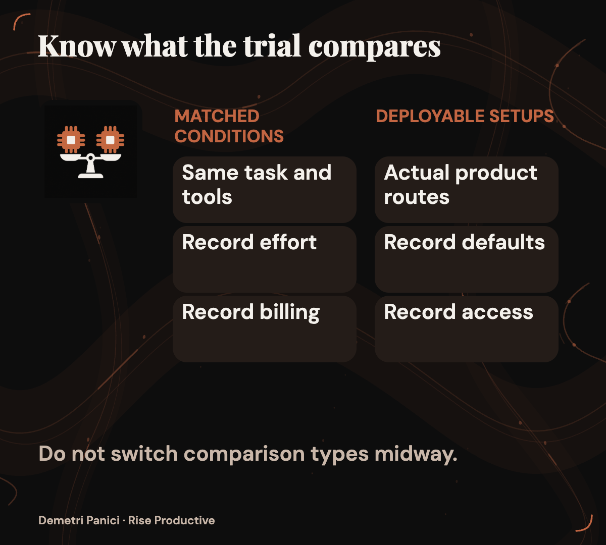 Two trial designs either match available model settings or compare the complete setups a team could deploy.