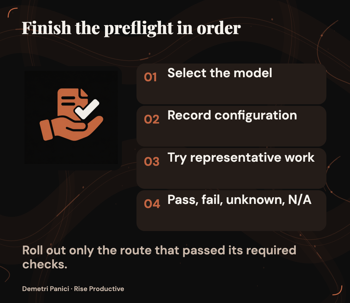 A proposed preflight moves from model selection through configuration and representative-work review to passed, failed, unknown, or not-applicable statuses.